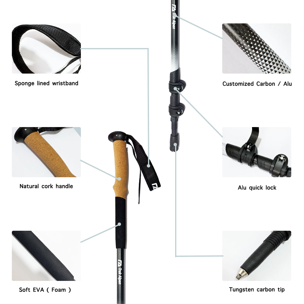 REKTO Crok EVA Handle Trekking Pole