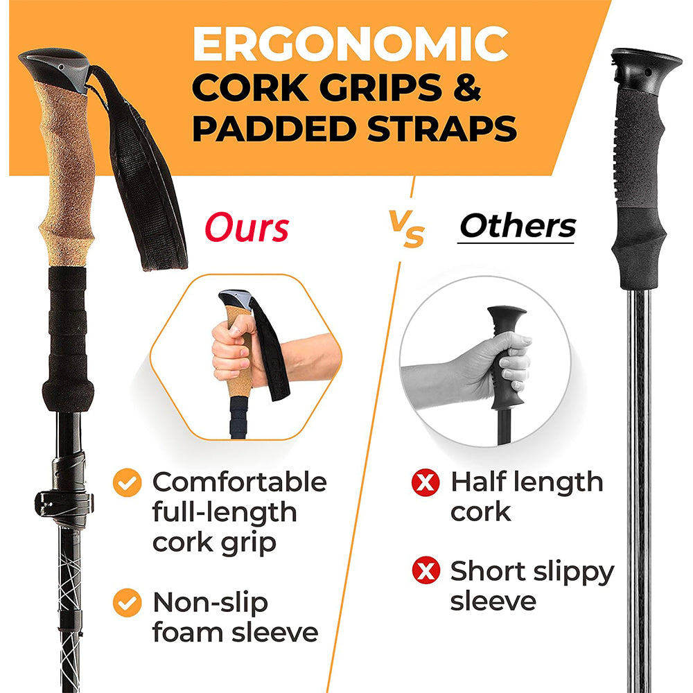 REKTO Cork EVA Handle Foldable Trekking Pole